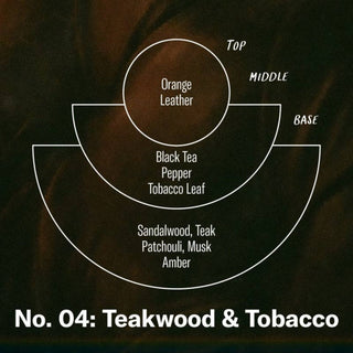 Teakwood & Tobacco | 12.5 oz Large Concentrated Soy Candle