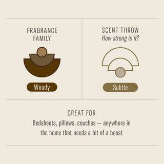 Teakwood & Tobacco | 7.75 oz Room & Linen Spray